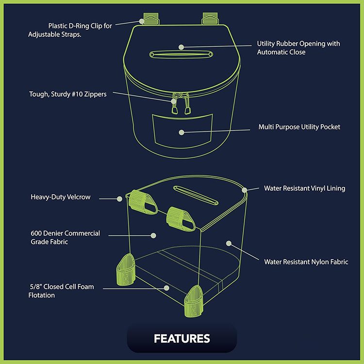 Портативный мусорный бак для к – обзор и цена Fishing Kayak Storage Bag